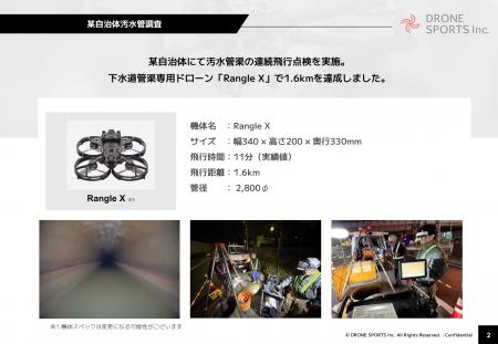 下水道管渠専用ドローン「Rangle X」改良版、管渠1.6k