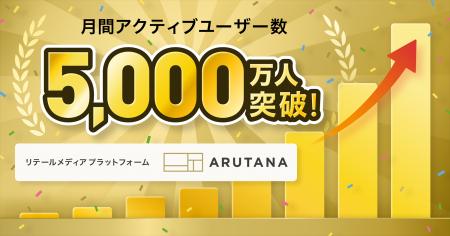 DearOne、リテールの公式アプリ群に横断で広告配信可
