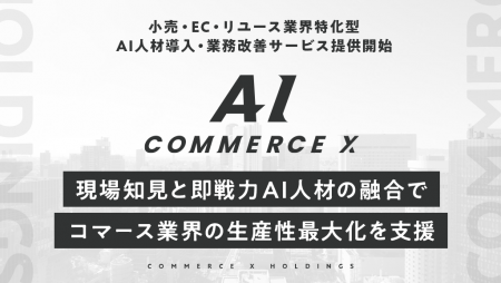 小売・EC・リユース業界特化型AI人材導入・業務改善サ