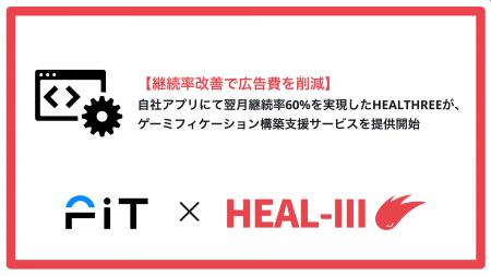 【継続率改善で広告費を削減】自社アプリにて翌月継続