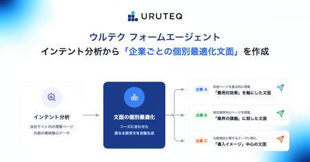 「ウルテク フォームエージェント」に新機能追加。イ