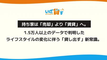 【独自調査】持ち家は「売却」より「賃貸」へ。1.5万