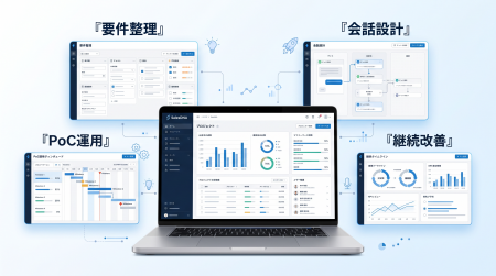 営業AIは「導入」より「定着」が重要。GLキャリア、「 営業AIは「導入」より「定着」が重要。GLキャリア、「