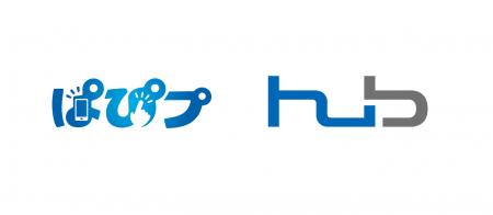 独自マッチング/シェアリングアプリを最速提供