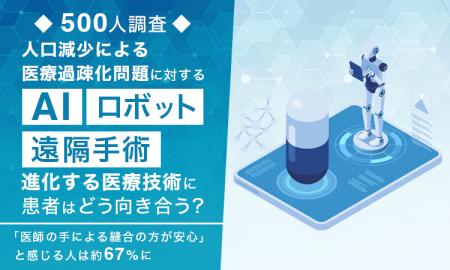 【500人調査】人口減少による医療過疎化問題に対するA