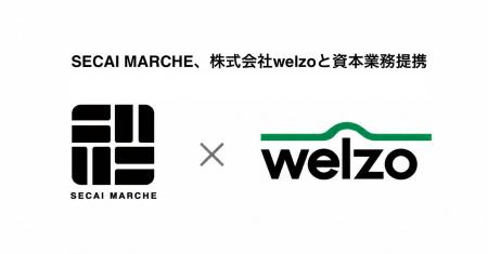 SECAI MARCHE、株式会社welzoを引受先とする追加資金
