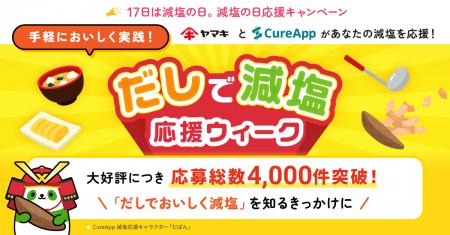 【減塩の日 応援キャンペーン 第2弾開催報告】CureApp