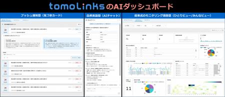 学校教育向けソリューション「tomoLinks」 生成AIが着