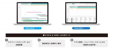 アイディア、配船システムをスチールハブに提供開始
