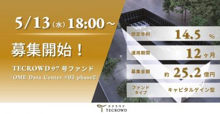 【想定年利14.5%】国内キャピタルゲイン型ファンド「O 【想定年利14.5%】国内キャピタルゲイン型ファンド「O