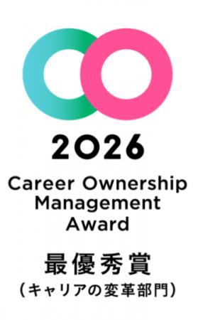 社員が自分の報酬案を上司に提示!キャリアオーナーシ 社員が自分の報酬案を上司に提示!キャリアオーナーシ