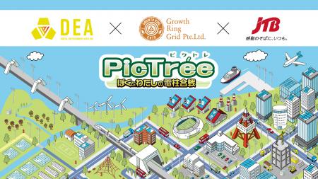 DEAとGRGとJTBの3社が連携、参加型社会貢献ゲーム「Pi