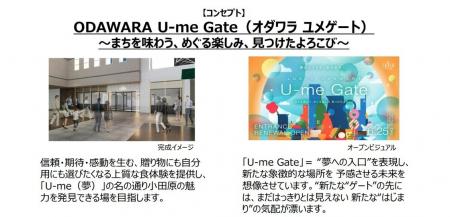 JR小田原駅「ラスカ小田原」6月25日（木）3階エントラ
