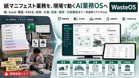 産廃業者の7割は従業員30名以下 ── 紙マニフェスト・E