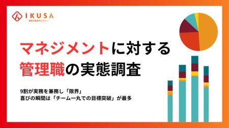 【管理職の意識調査】9割が実務を兼務し「限界」。一