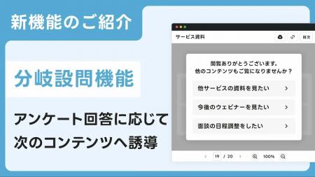 資料請求後の「放置」をゼロへ。ナーチャリングAI『im