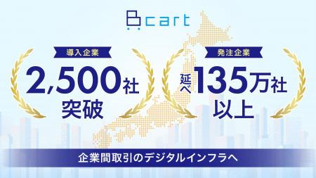 【導入2,500社・発注延べ135万社超】BtoB EC『Bカート