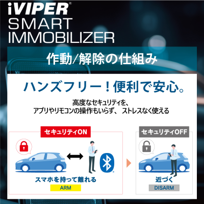 車の防犯を、もっと自然に　スマホを持つだけで、自動