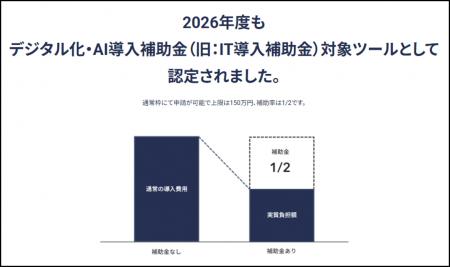 クラウドWMS「ロジザードZERO」が「デジタル化・AI導