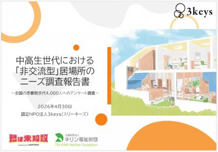 【5/26オンライン報告会実施】思春期世代4,000人への