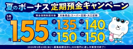 【5年もの 1.55％】夏のスペシャル金利！！本日5月13