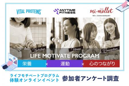 ミドル女性の“やる気は行動に変わるのか？”を検証プロ