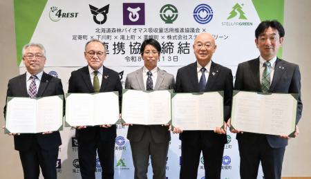 北海道森林バイオマス吸収量活用推進協議会、足寄町、