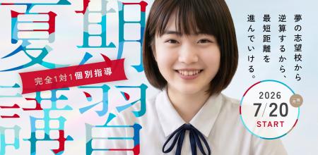 「総合型選抜・学校推薦型選抜」がついに過半数の53.6