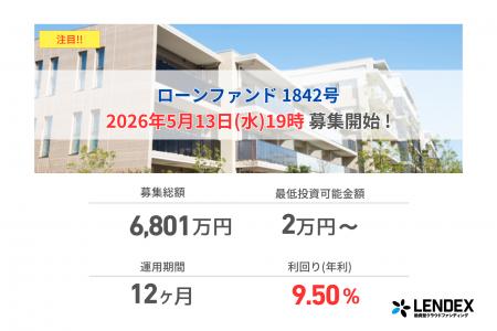 【LENDEX】年利9.5%のローンファンド 1842号、本日、
