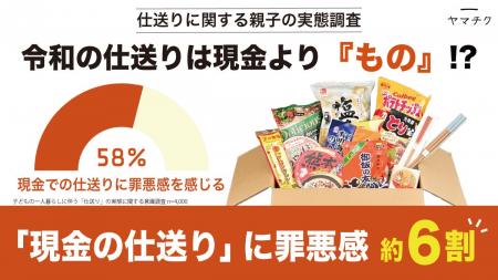 「現金の仕送り」に罪悪感を抱く子どもが約6割！？ヤ