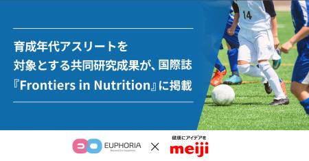 ユーフォリアと明治が実施した育成年代アスリートを対