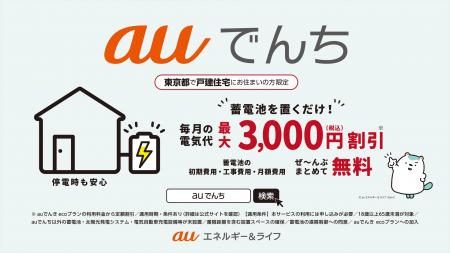 電気代高騰が続く中、無料で蓄電池を導入、毎月最大3,