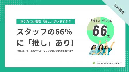 【調査】スタッフの66％に「推し」あり！電話代行オペ