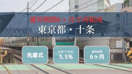 FUNDROP 35号ファンドの運用期間が終了、償還および当