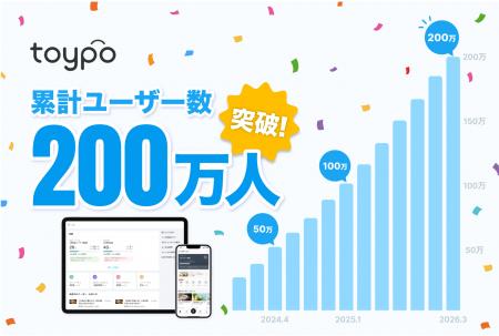「toypo」累計ユーザー数200万人突破！急拡大する行動