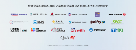 みずほ証券、VideoTouch提供の「VideoTouch」と「AIロ