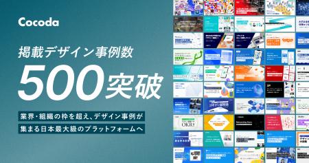 日本を代表するデザイン組織の裏側を公開する「Cocoda