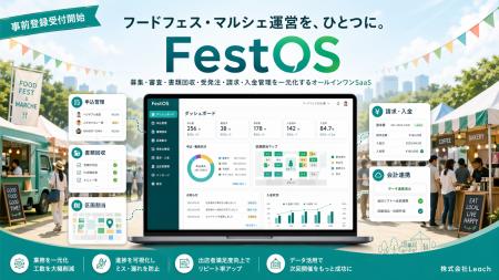 フードフェス・マルシェの運営業務をまるごとデジタル