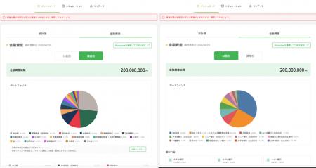 マネソル、金融機関連携データを活用した資産管理機能 マネソル、金融機関連携データを活用した資産管理機能