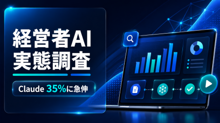 【独自調査】経営者100名のAI利用、Claudeが35％に急
