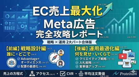 【完全版】ECの売上を最大化するMeta広告完全攻略レポ
