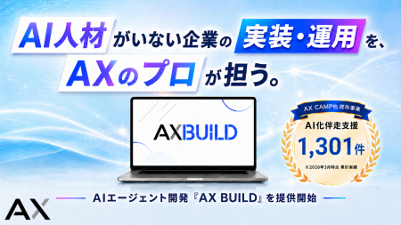 AI化支援実績1301件の株式会社AX、AI人材不足の会社へ