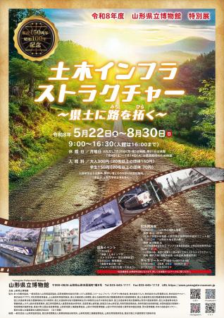 明治から令和までの山形県の「路」を一挙に展示！山形