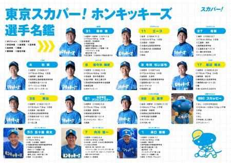 ファイナリストだらけ！？の草野球チーム「東京 スカ