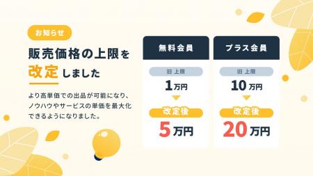 株式会社オリノス、コンテンツ販売プラットフォーム「