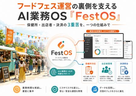 フードフェス運営の裏側 ── 保健所・出店者・決済の フードフェス運営の裏側 ── 保健所・出店者・決済の