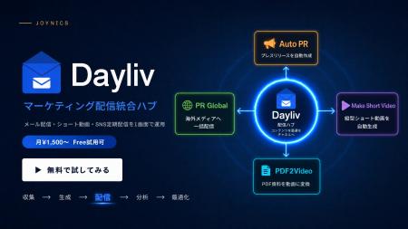 メール・SNS・動画を一括 AI 化ーー「ひとり広報」の 