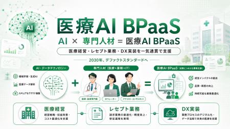 ドットエフ、新カテゴリ『医療AI BPaaS』を提唱 ― AI×