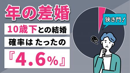 10歳以上の「年の差婚」はわずか4.6％。経済力と年齢