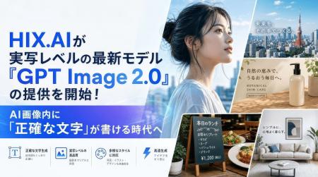 HIX.AIが実写レベルの最新モデル『GPT Image 2.0』の